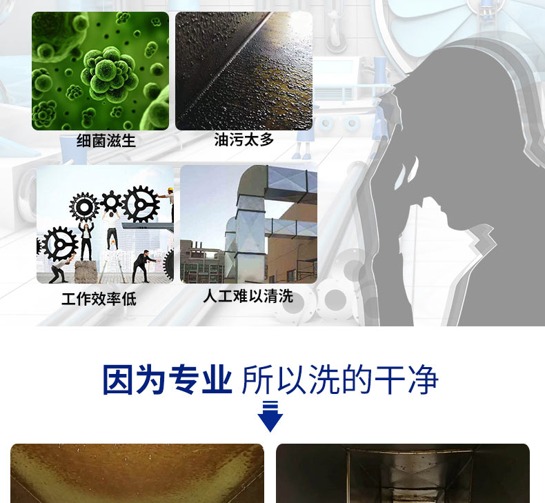 快通牌KT-8001推车式油烟管道清洗机(4)