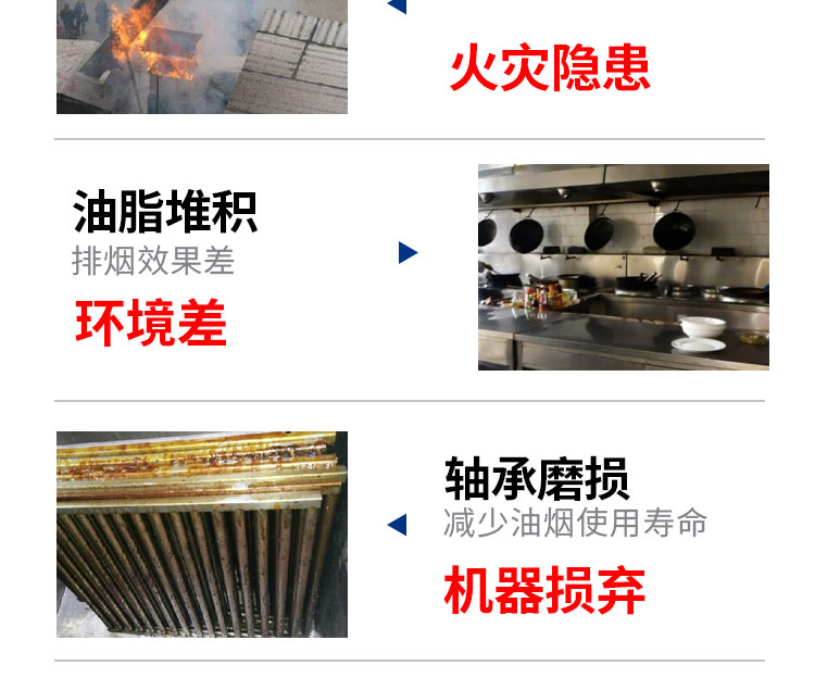 安徽快通油烟管道清洗服务公司(3)